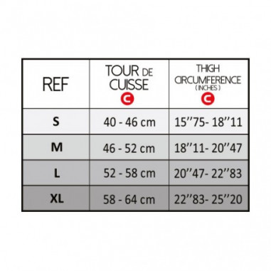 Cuissard d'effort BV SPORT CSX Noir PE 2019