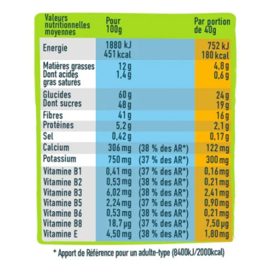 Barres ANDROS Pâte de Fruits - Fuits rouges x4