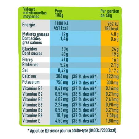 Barres ANDROS Pâte de Fruits - Fuits rouges x4