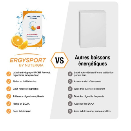 Boisson ERGYSPORT EFFORT Boisson de l'effort - Saveur Orange x 6 sticks
