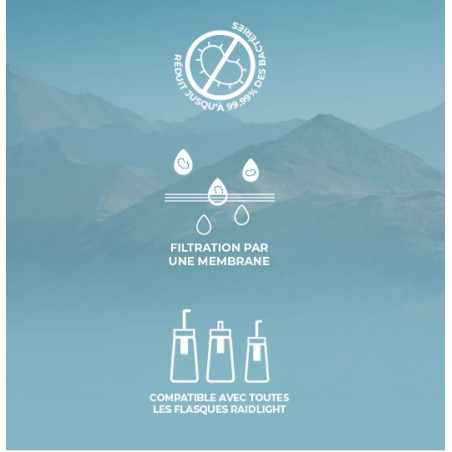 Filtre à Eau RAIDLIGHT PE 2024