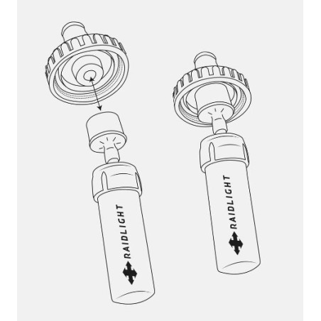 Filtre à Eau RAIDLIGHT PE 2024