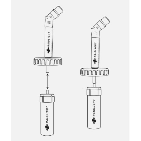 Filtre à Eau RAIDLIGHT PE 2024