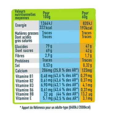  Barre Pâte de Fruits / Fruits Rouges 30g