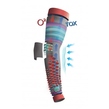 Protège-Bras COMPRESSPORT Racket Elbow Silicon...