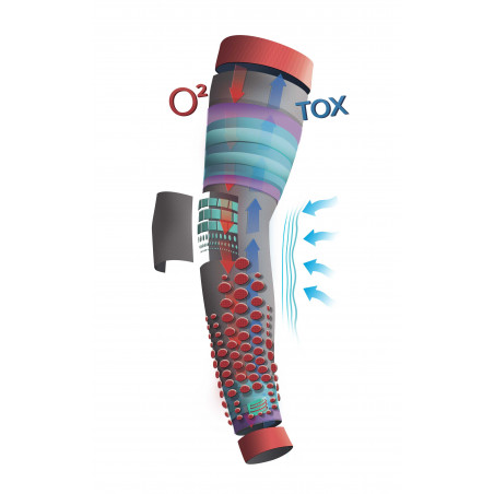 Protège-Bras COMPRESSPORT Racket Elbow Silicon Armforce 2016